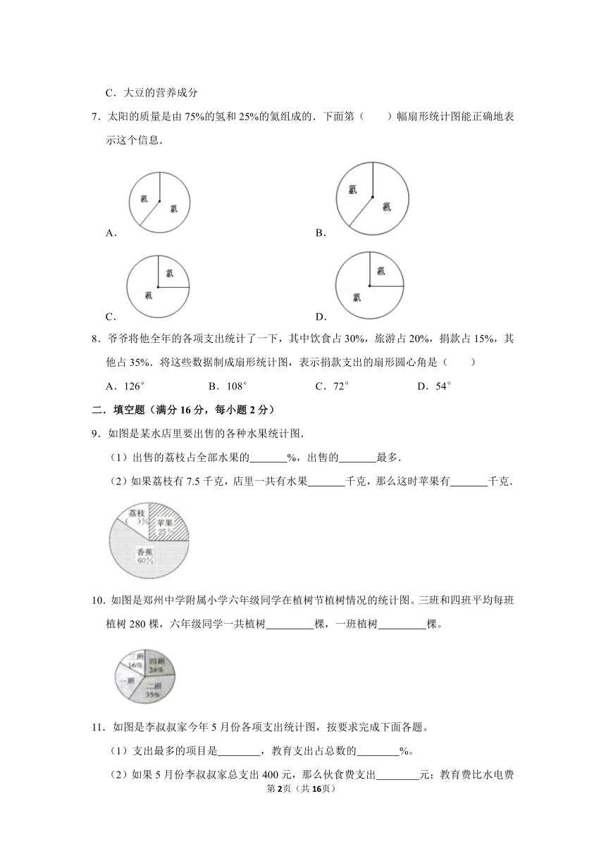 人教版六上第七单元扇形统计图综合训练（二）（含答案）