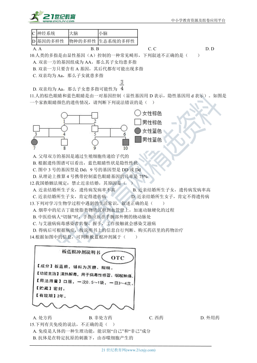 初中生物苏教版八年级下册期末模拟测试（含解析）