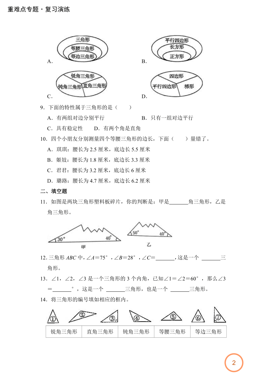 人教版4年级下册数学-重难点专题复习演练：图形与几何（2）——三角形