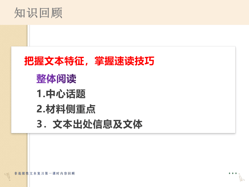 北京市丰台区2023-2024学年高三下学期一模语文试卷讲评 课件（共169张PPT）
