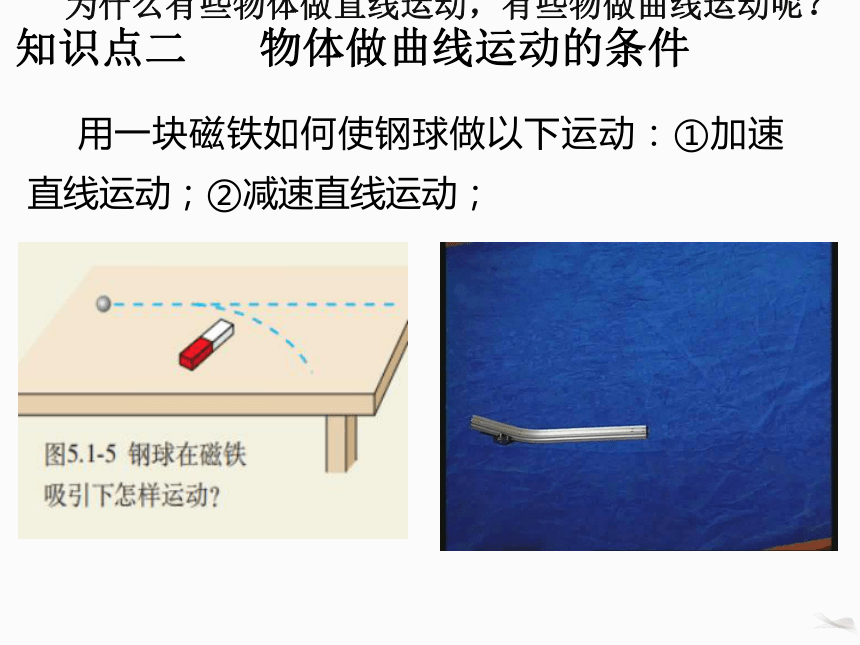 5.1曲线运动课件 (共22张PPT)高一下学期物理人教版必修2