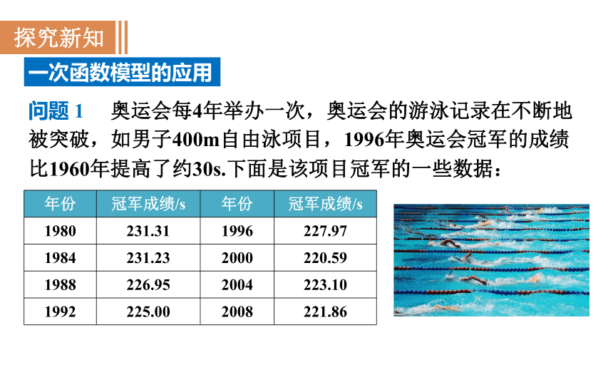 沪科版八年级数学上册12.4 综合实践  一次函数模型的应用 课件 (共17张PPT)