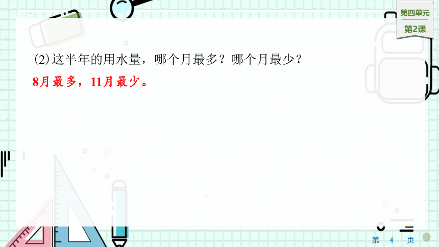 4.2分段整理数据（课件）四年级上册数学苏教版(共16张PPT)