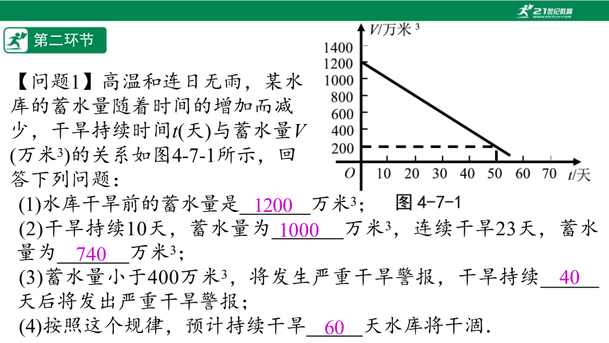 【五环分层导学-课件】4-7 一次函数图像的应用(2)-北师大版数学八(上)