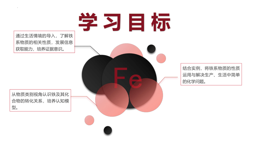 3.1.2 铁的氧化物 氢氧化物-高一化学课件（人教版2019必修第一册)（共28张ppt）