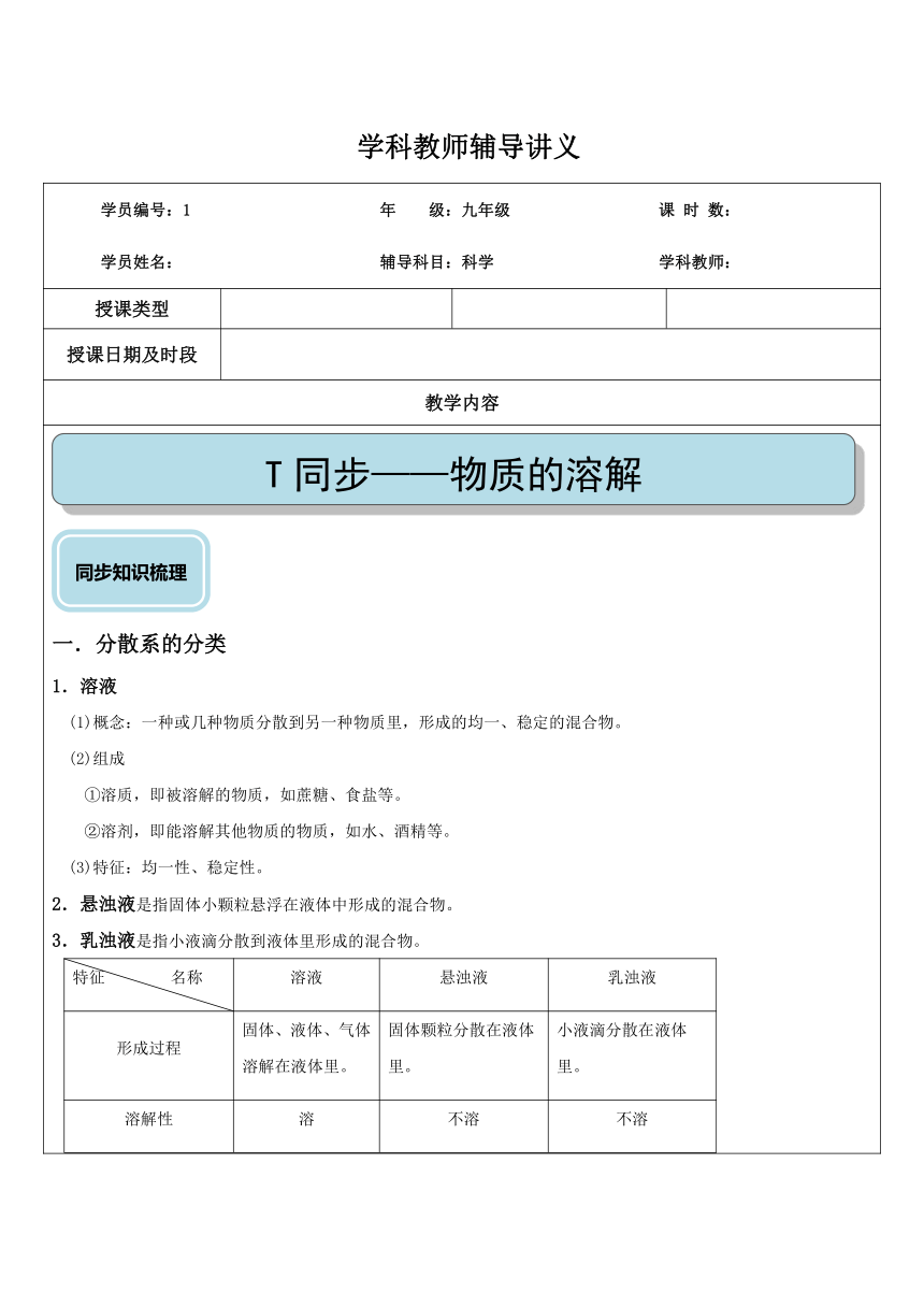 物质的溶解（提高）—浙教版八年级科学上册讲义 （机构专用）（含答案）