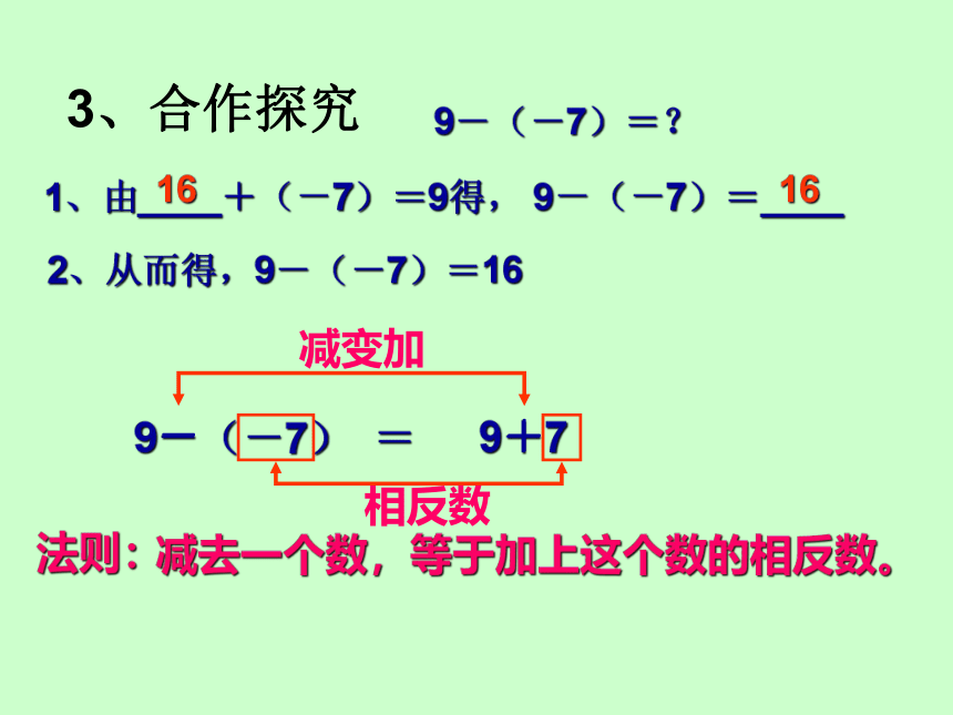 华东师大版七上数学 2.7有理数的减法 课件(共14张PPT)