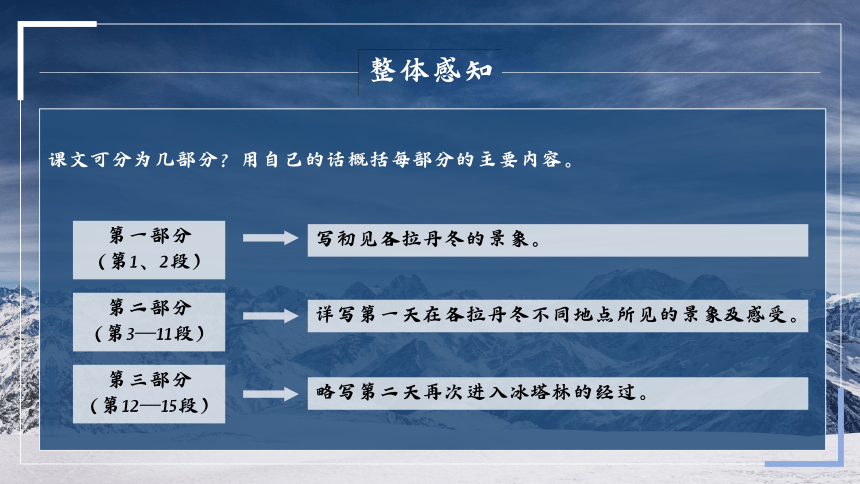 在长江源头各拉丹冬 课件（共22张PPT）