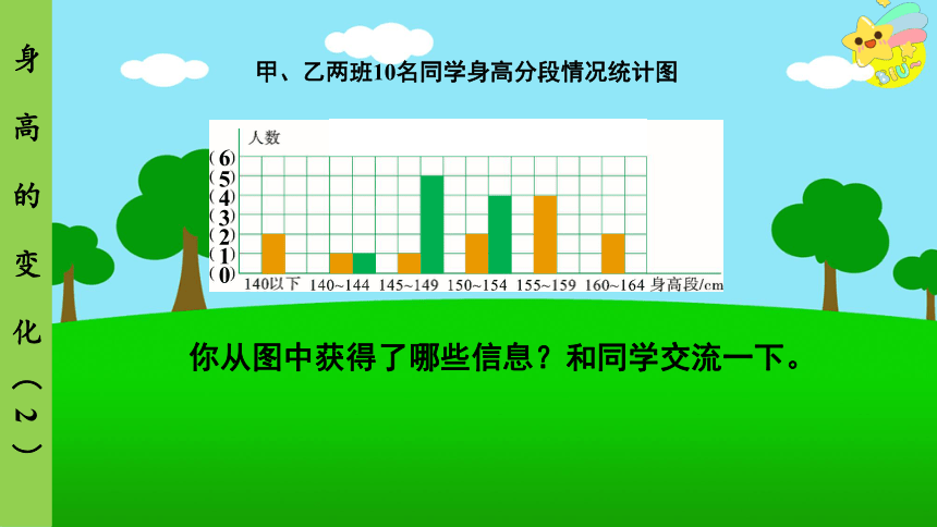 北师大版数学六年级上册 第5单元 数据处理-第5课时 身高的变化（2）课件(共32张PPT)