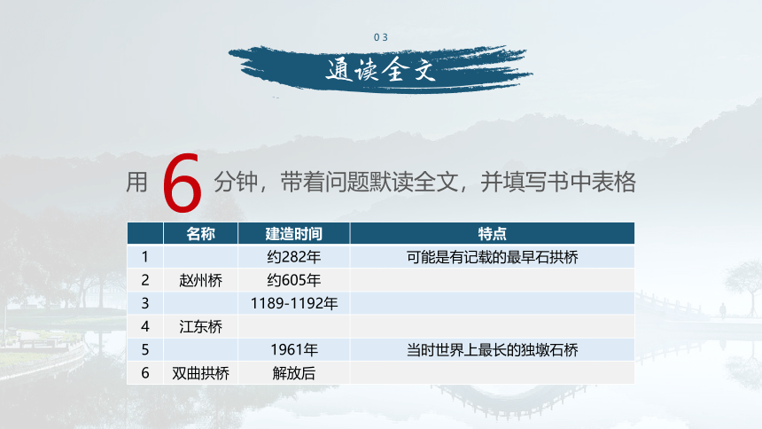 18 中国石拱桥 课件（共19张PPT）