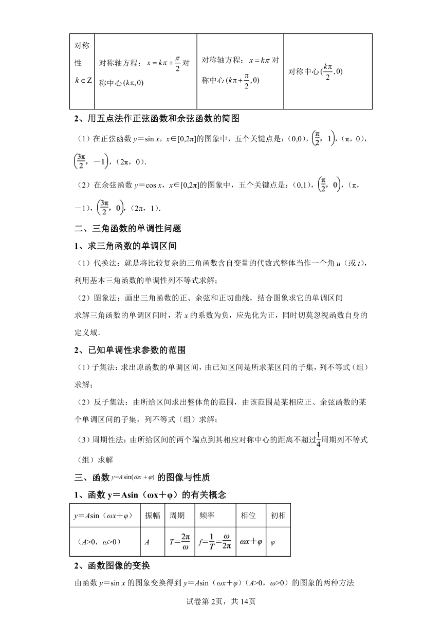 第七章 三角函数 知识归纳题型突破 学案（含解析） 高中数学沪教版（2020）必修第二册