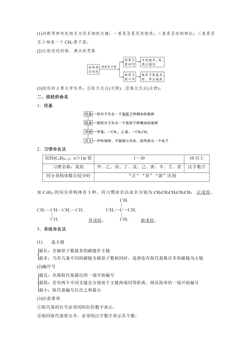 2.1 烷　烃 学案【新教材】2020-2021学年人教版（2019）高二化学选择性必修三