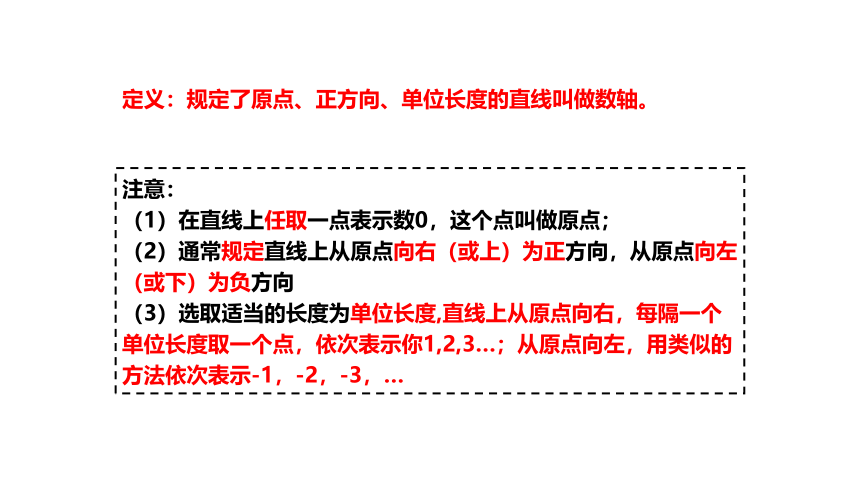 浙教版七年级上册1.2数轴课件（23张PPT）