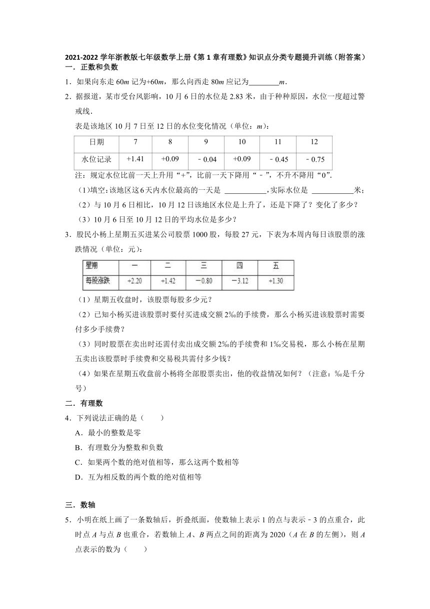 第1章有理数知识点分类专题提升训练  2021-2022学年七年级数学浙教版上册（Word版含答案）