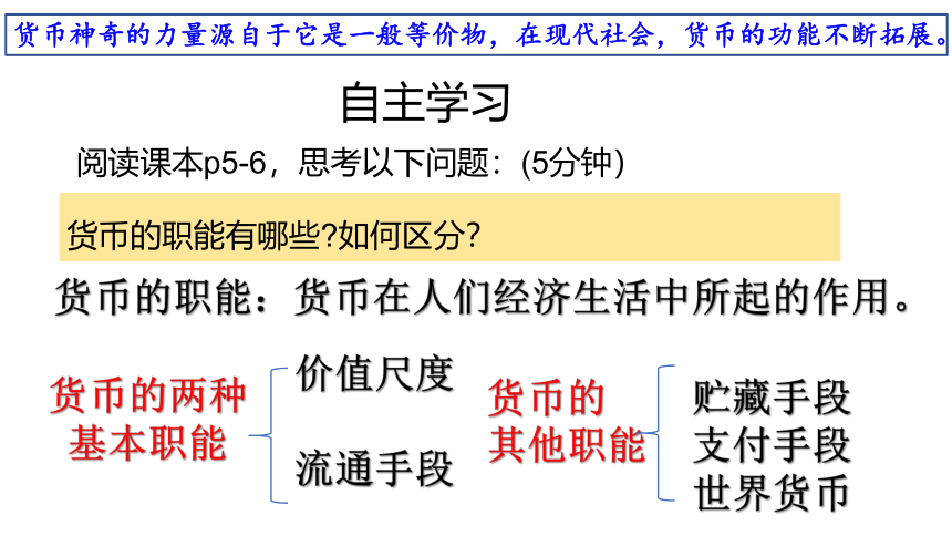 高中政治人教版必修一经济生活1.1揭开货币的神秘面纱 课件（共32张PPT）