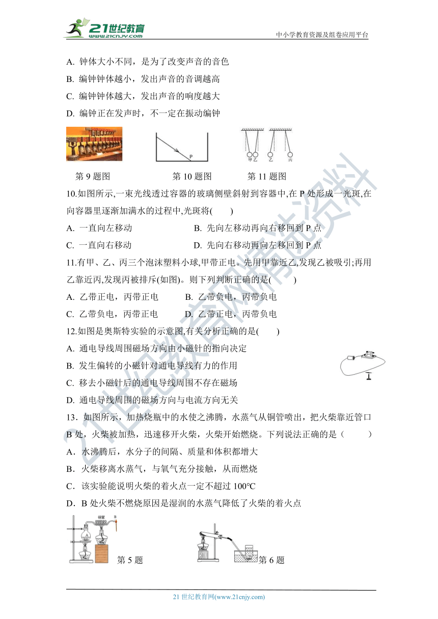 2021年浙教版八年级下册科学期末复习-提分抢先练14（含答案及难题解析）