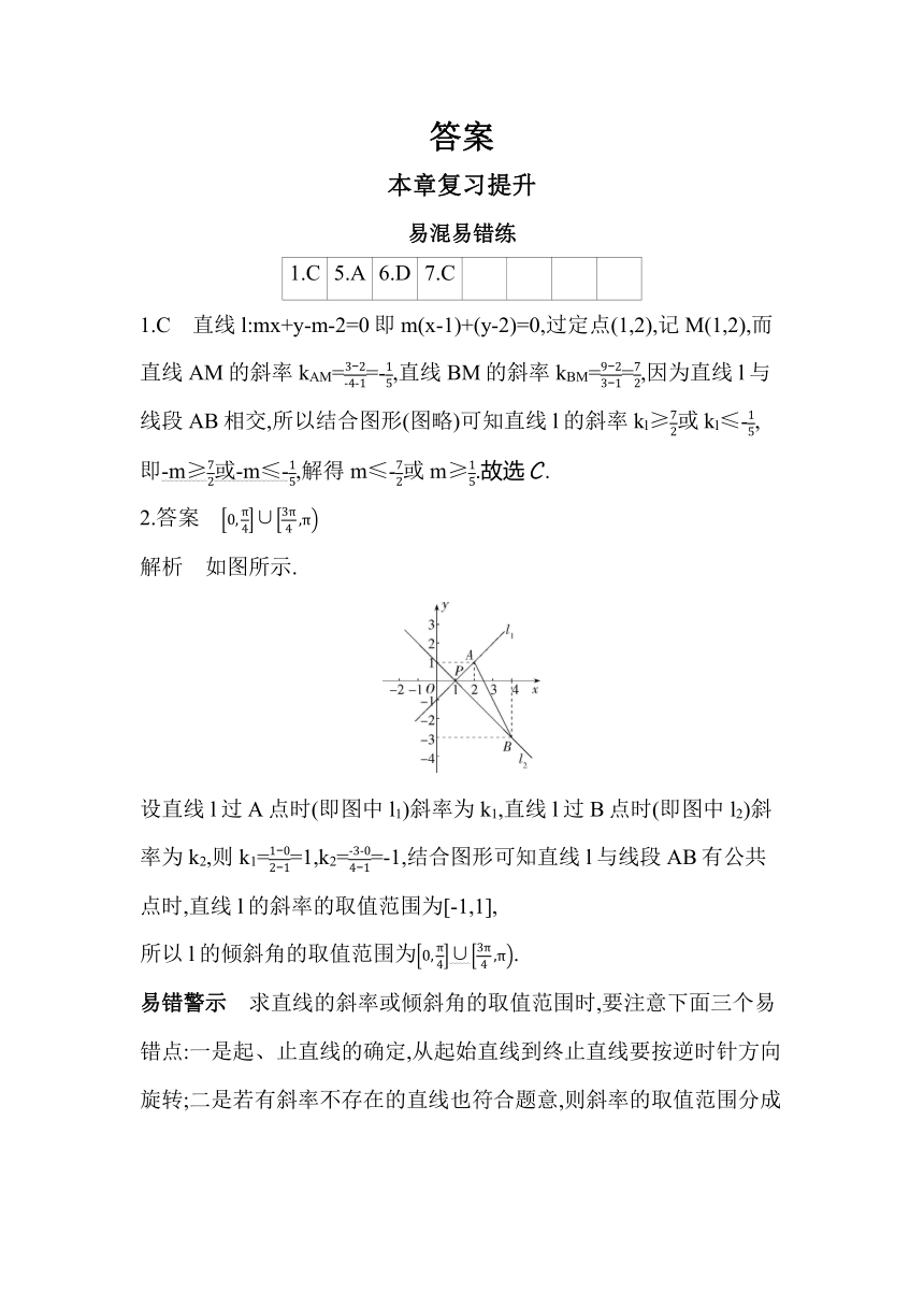 第二章　直线和圆的方程复习提升练习（含解析）数学人教A版（2019）选择性必修第一册