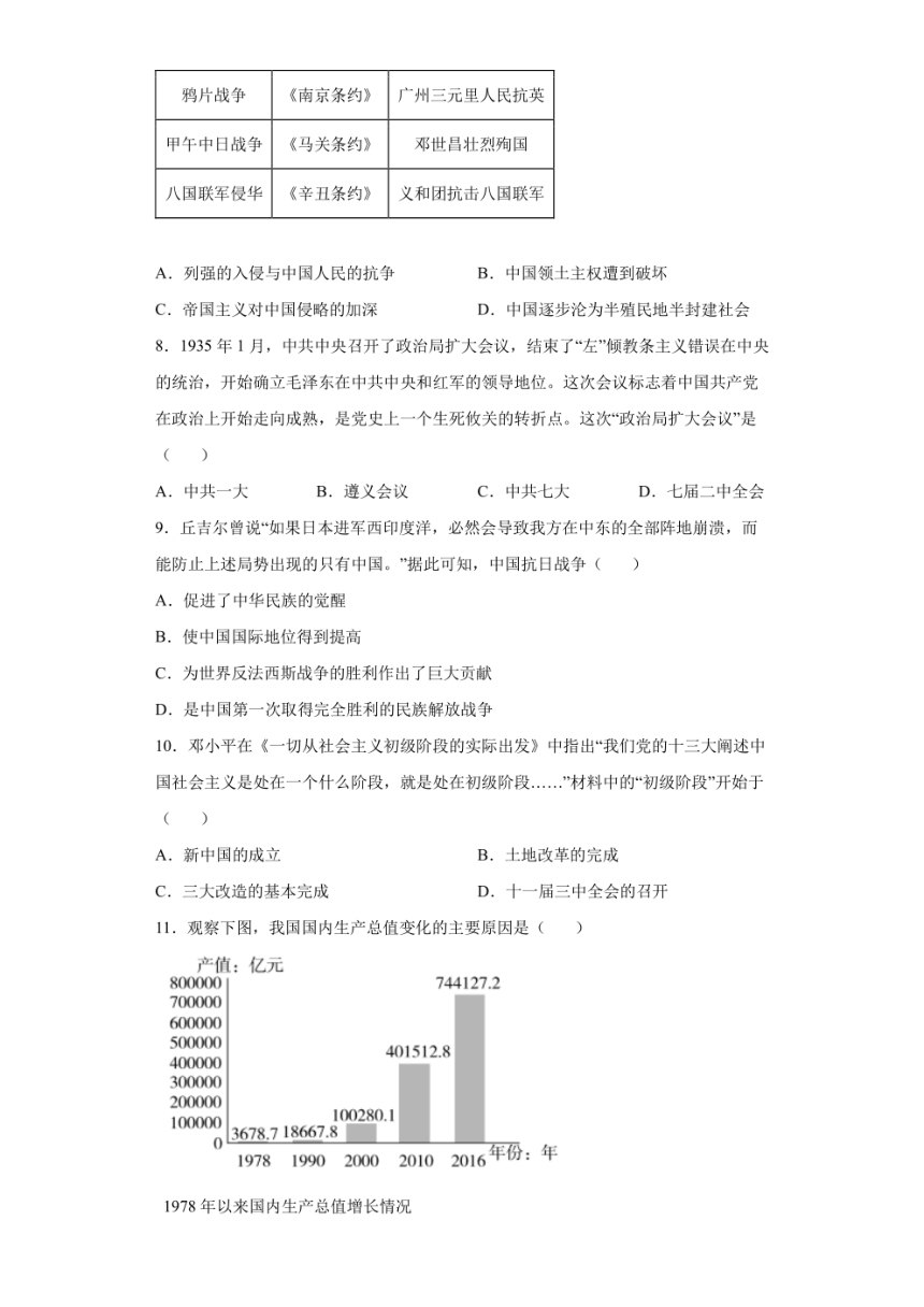 2022年湖南省郴州市中考历史试卷（PDF版，含解析）