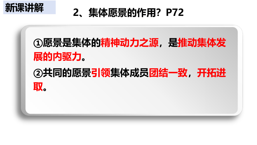 （核心素养目标）8.1憧憬美好集体课件(共26张PPT)-2023-2024学年统编版道德与法治七年级下册