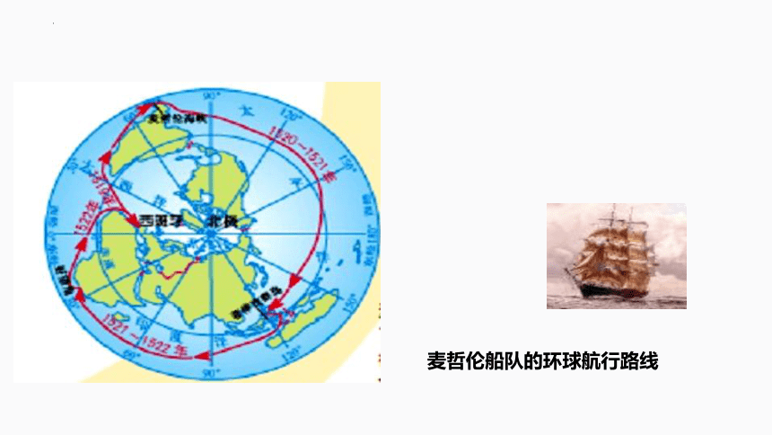 1.1地球的形状和大小课件2022-2023学年商务星球版地理七年级上册(共23张PPT)