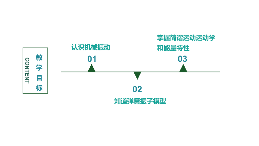 2.1 简谐运动 课件（共26张PPT）学年高二上学期物理鲁科版（2019）选择性必修第一册