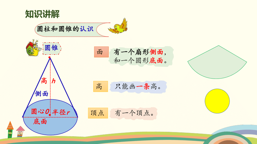 北师大版六年级下册数学 7.2.2立体图形的认识 授课课件（17张PPT）