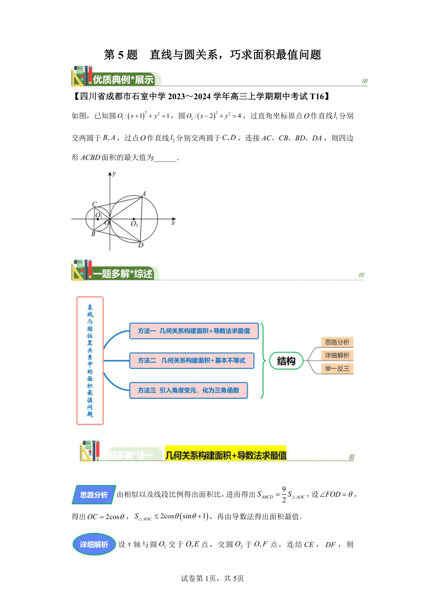 第5题 直线与圆关系，巧求面积最值问题 学案（含解析） 2024年高中数学三轮复习之一题多解