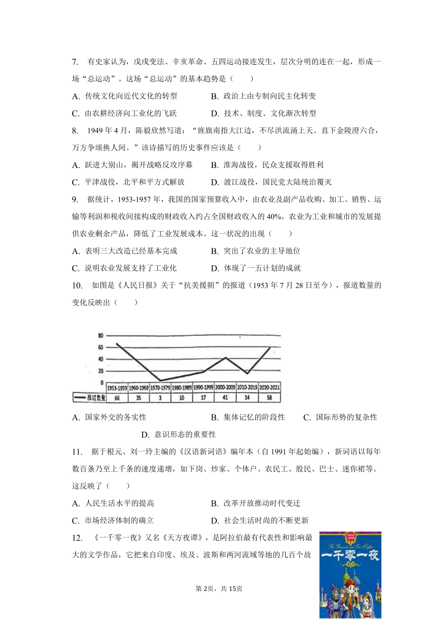 2023年安徽省合肥市新站高新区中考历史三模试卷（含解析）