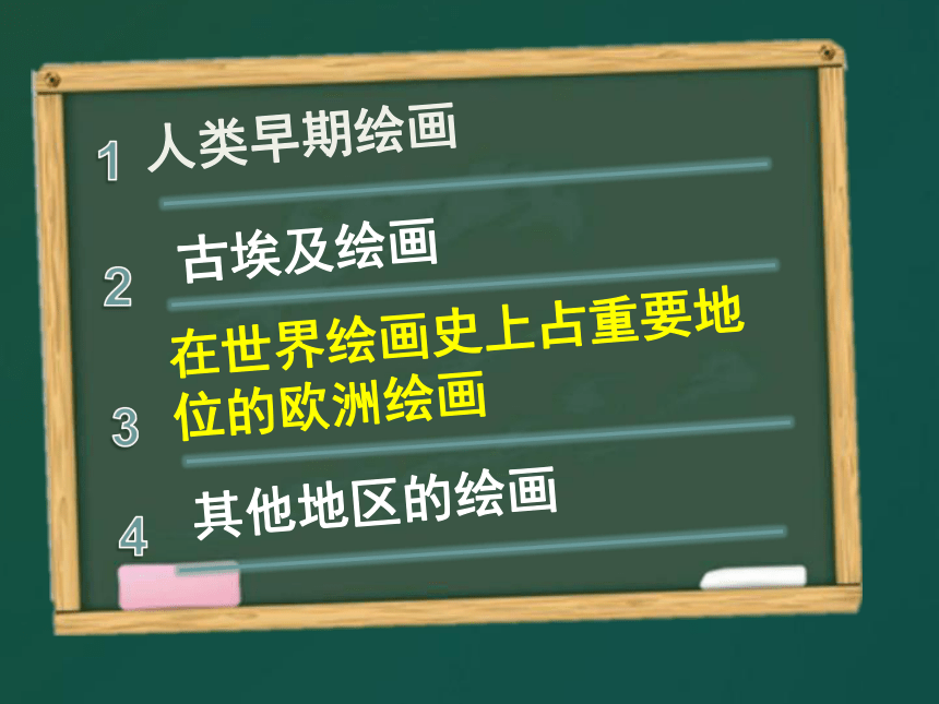 人美版高中美术鉴赏必修第10课：人类生活的真实再现-外国古代绘画撷英课件(27张PPT)