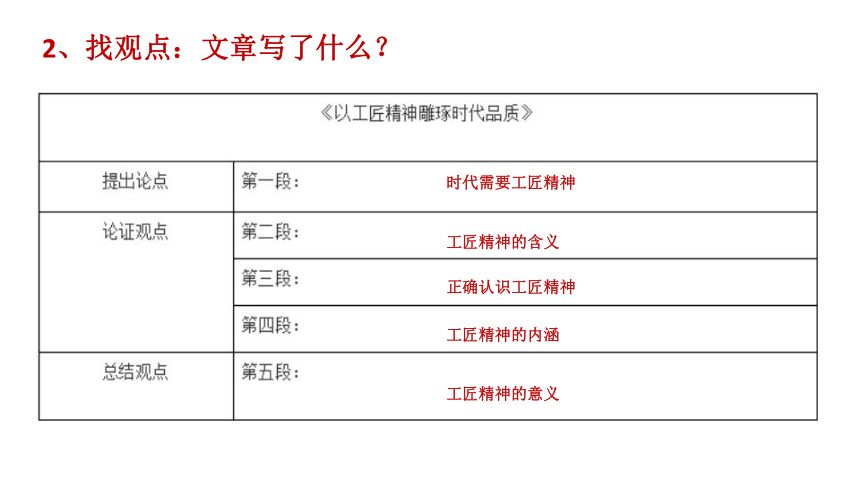 部编版新教材第二单元《以工匠精神雕琢时代品质》课件29张PPT