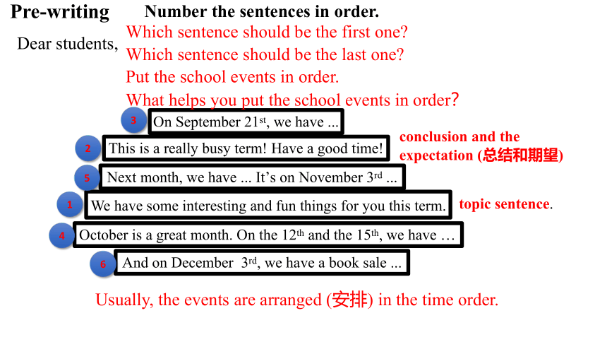 【大单元整合教学】Unit 8 Writing 作文 课件（人教版七上Unit 8 When is your birthday）