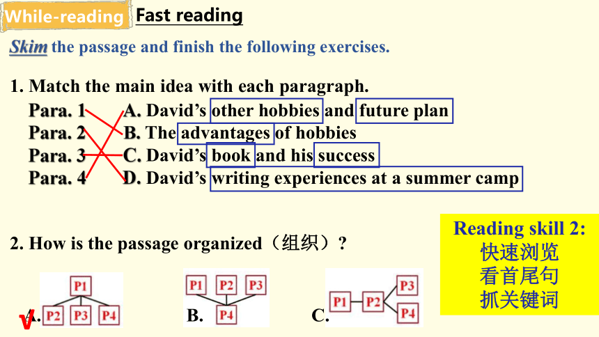 八年级下册 Module 6 Hobbies Unit 2 Hobbies can make you grow as a person 课件(共23张PPT)