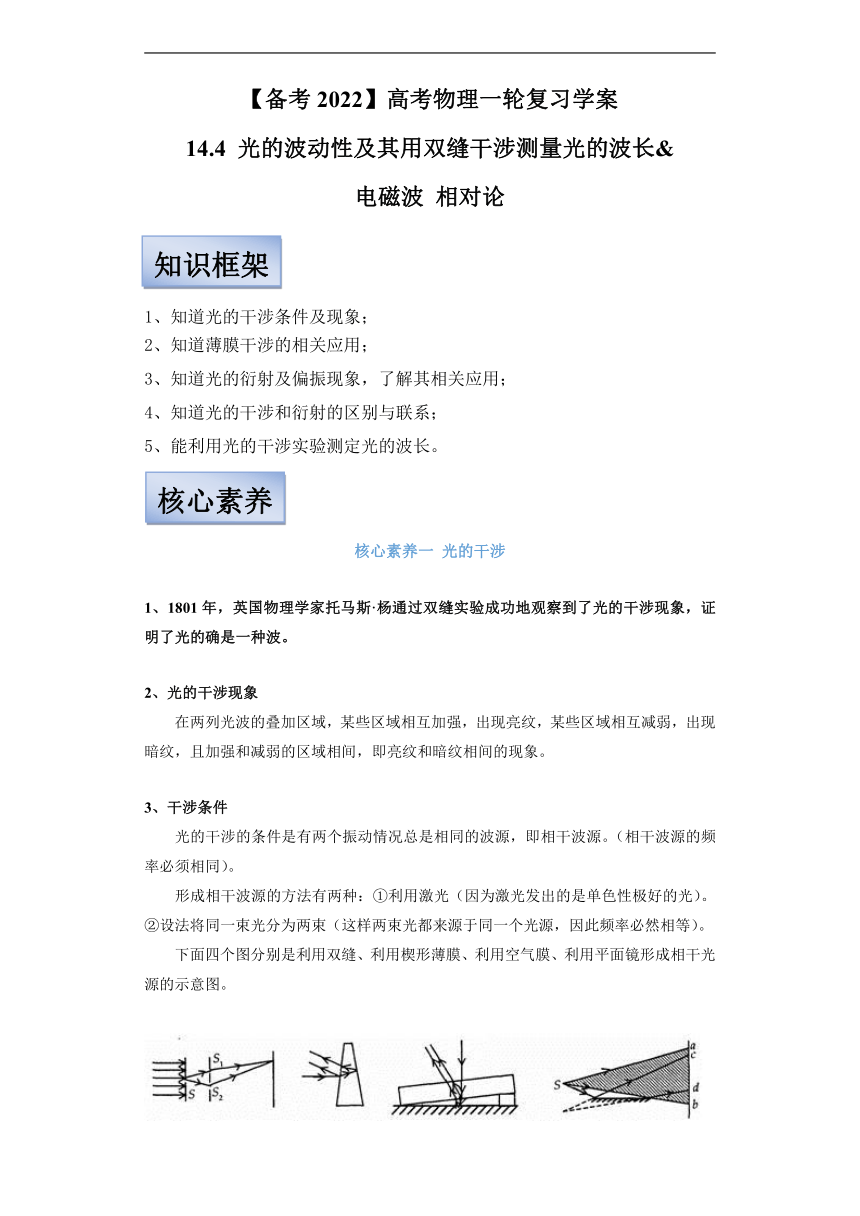 【备考2022】高考物理一轮复习学案  14.4 光的波动性及其用双缝干涉测量光的波长 电磁波 相对论 有解析