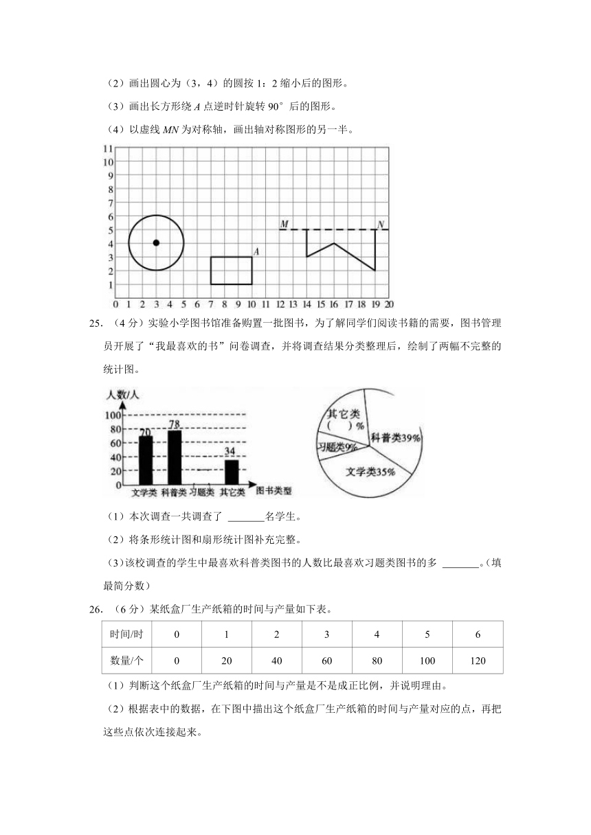 2022年陕西省安康市石泉县小升初数学试卷（含答案）