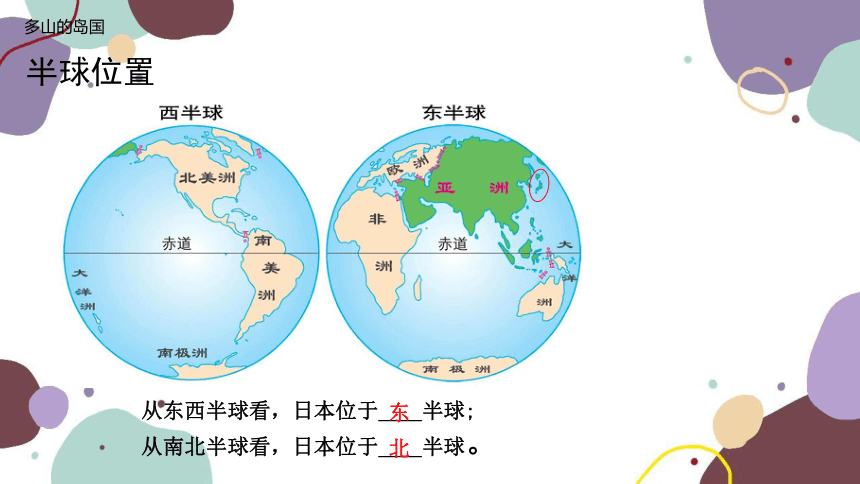 商务星球版地理七年级下册 第八章 第一节 日本课件(共57张PPT内嵌视频)