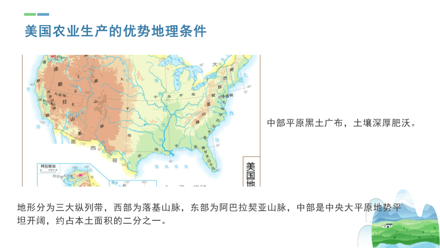 2.4 区域农业的可持续发展—以美国农业为例 课件（35张）