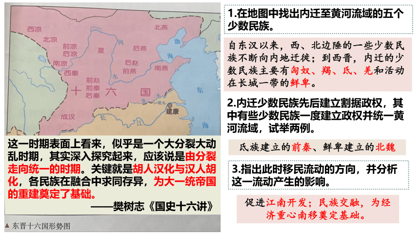 【二轮攻坚】民族交融与中华民族共同体的铸成 课件（15张PPT）