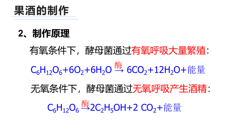 2021-2022学年高二下学期生物人教版选修一1.1果酒果醋的制作课件(共30张PPT)