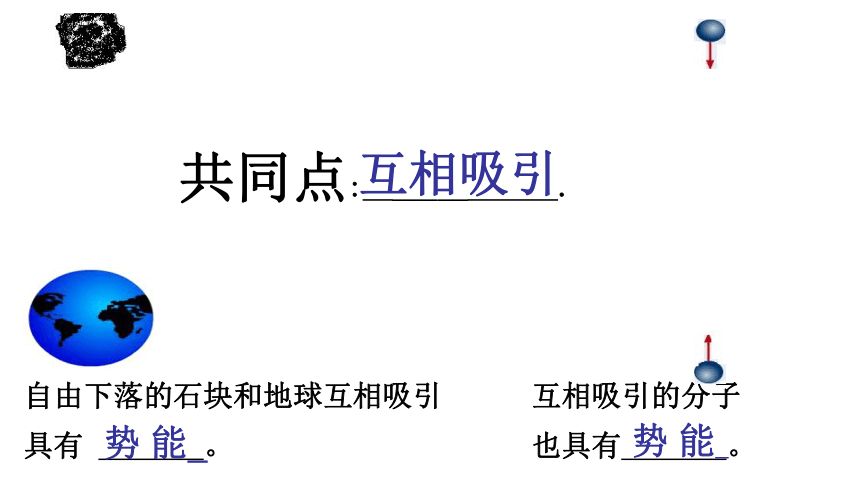 沪粤版初中物理九年级上册12.1认识内能课件(共23张PPT)