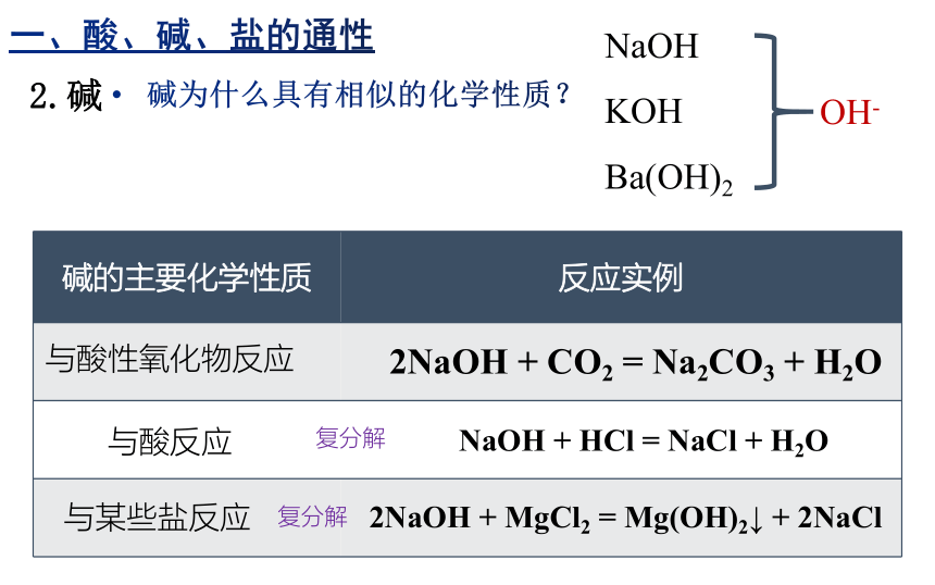 高中化学人教版（2019）必修一 1.1物质的分类及转化（3）（课件共13页）