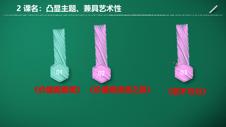 心理课程设计与实施的操作要点（课件）