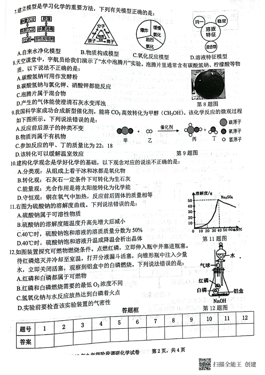 2022年安徽省合肥市庐阳区九年级化学二模卷（图片版有答案）