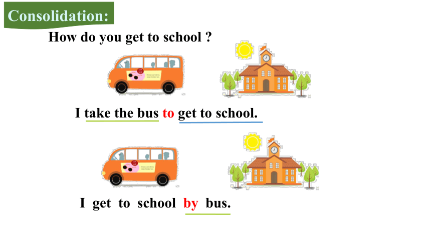 Unit 3 How do you get to school Section A Grammar Focus-3c课件（共35张PPT）