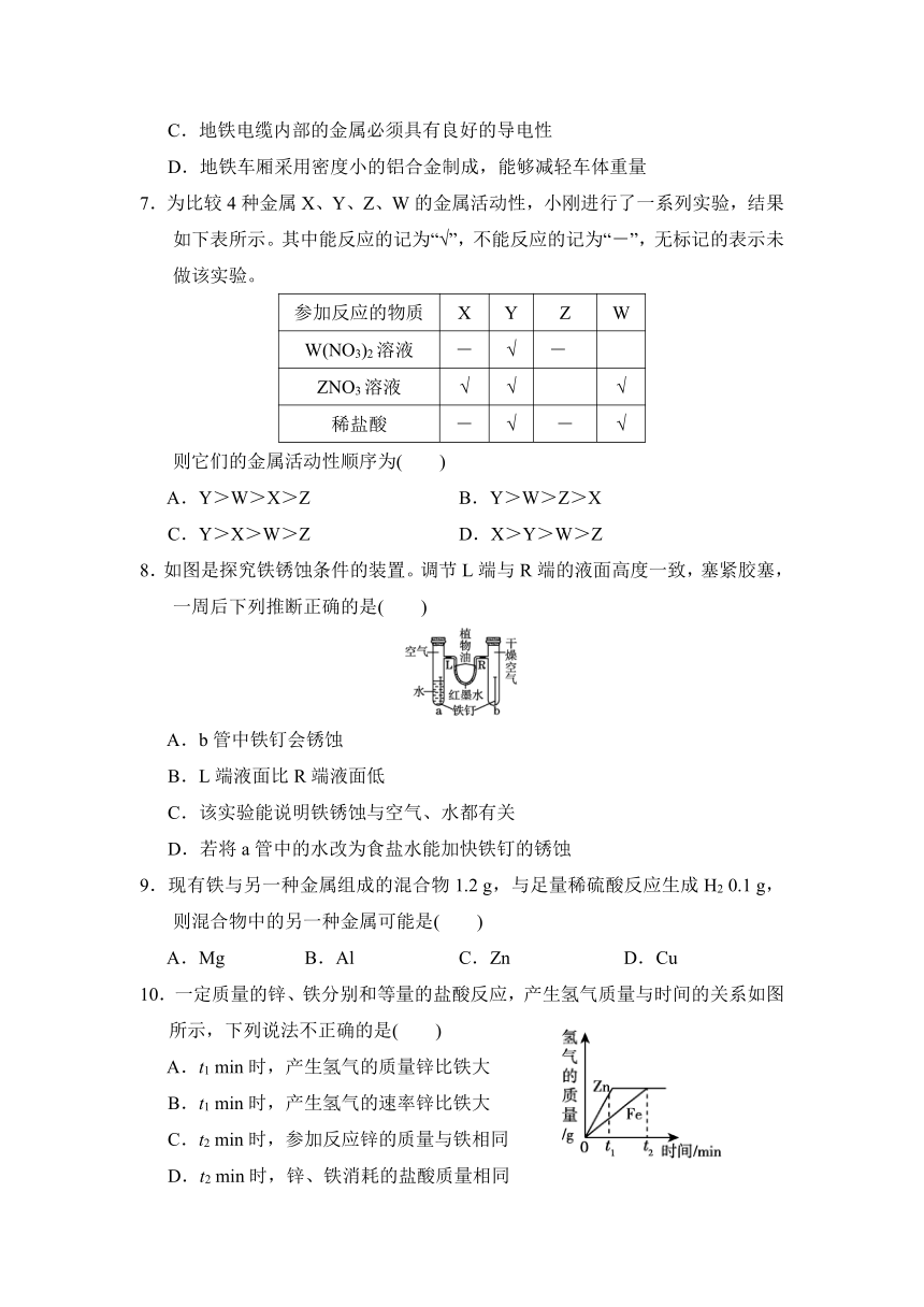 人教版九年级上册化学第八单元  金属和金属材料达标测试卷（有答案）