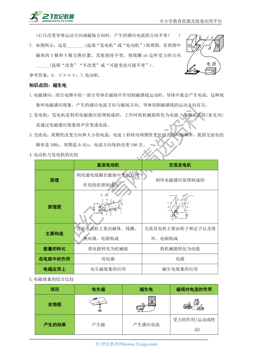 【2022名师导航】中考物理一轮复习学案 第21章 电与磁（考纲解读+知识网络+知识清单+易错分析＋达标检测）