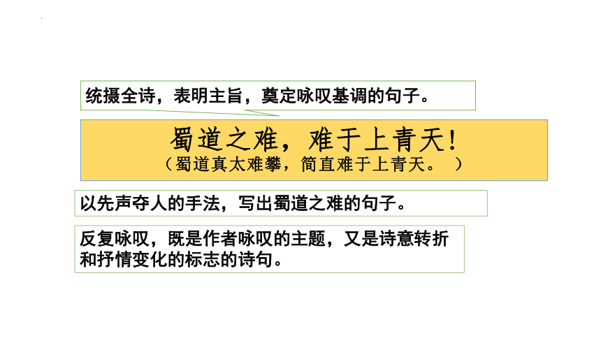 3.1《蜀道难》理解性默写逐句分析课件(共26张PPT) 统编版高中语文选择性必修下册