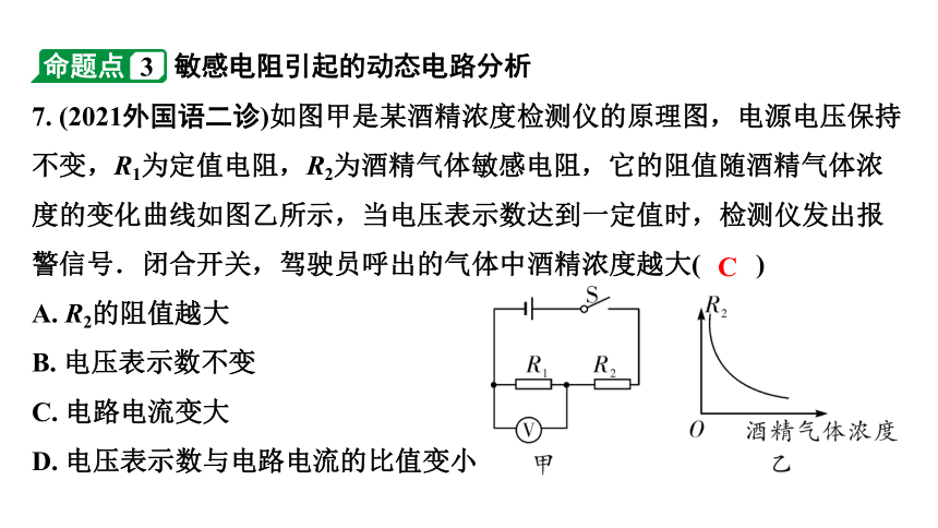 2024成都中考物理二轮专题复习 微专题 动态电路分析 （课件）(共20张PPT)