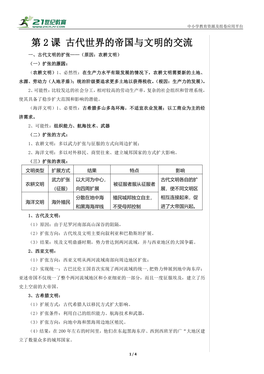 第2课 古代世界的帝国与文明的交流 提纲