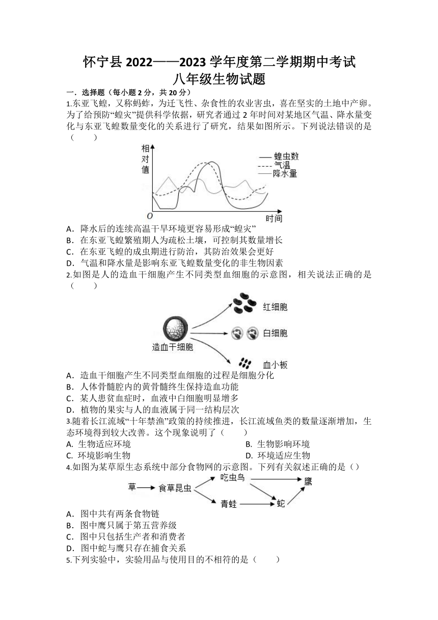 安徽省安庆市怀宁县2022-2023学年八年级下学期期中考试生物试卷（含答案）