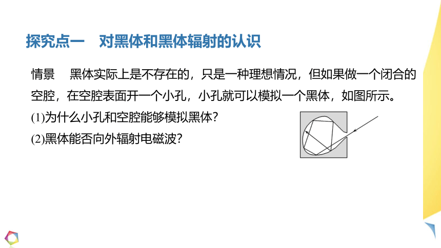 4.1 普朗克黑体辐射理论  课件（21张PPT）